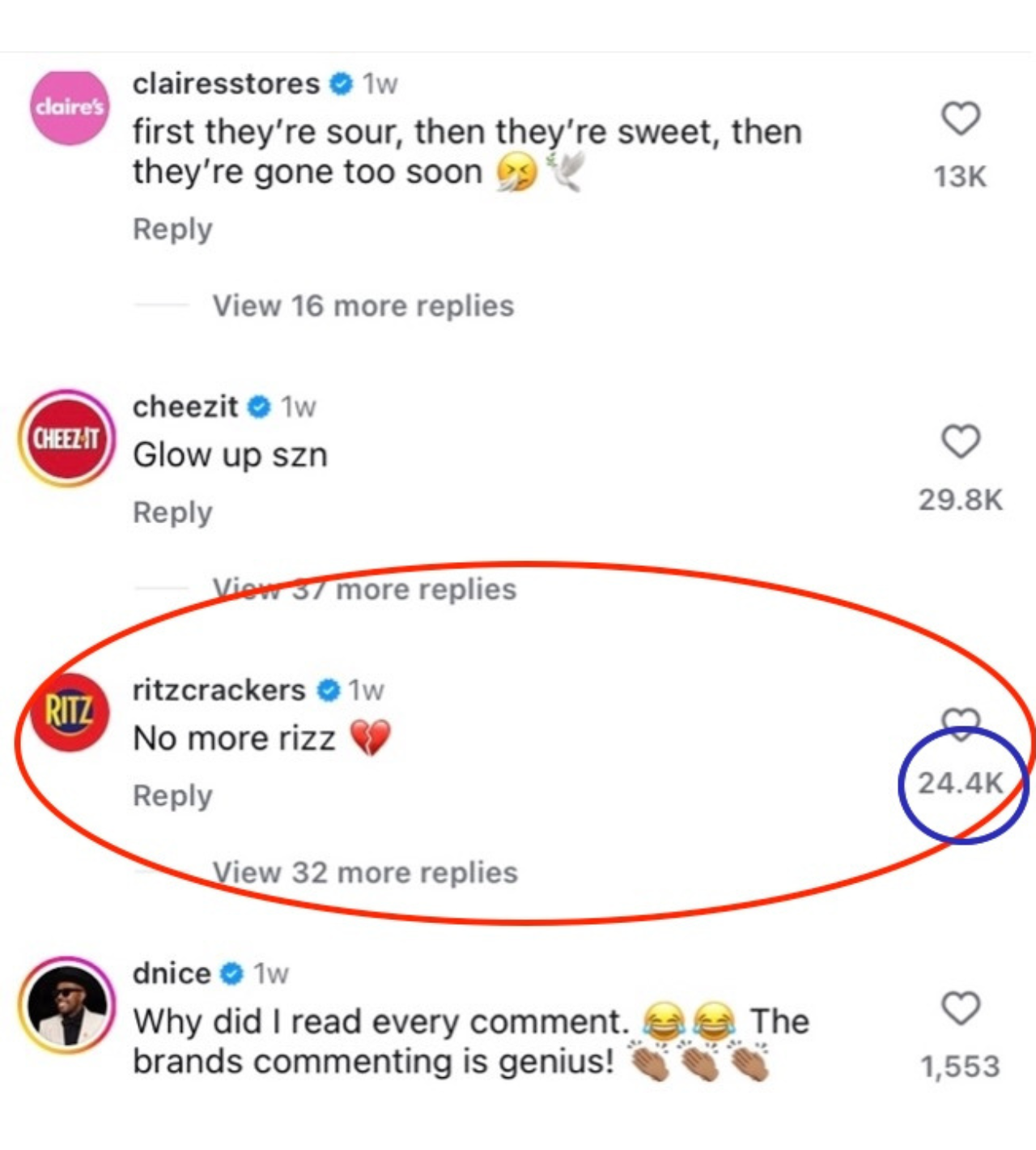 Ritz Crackers comment with 24.4K likes under a popular Instagram post
